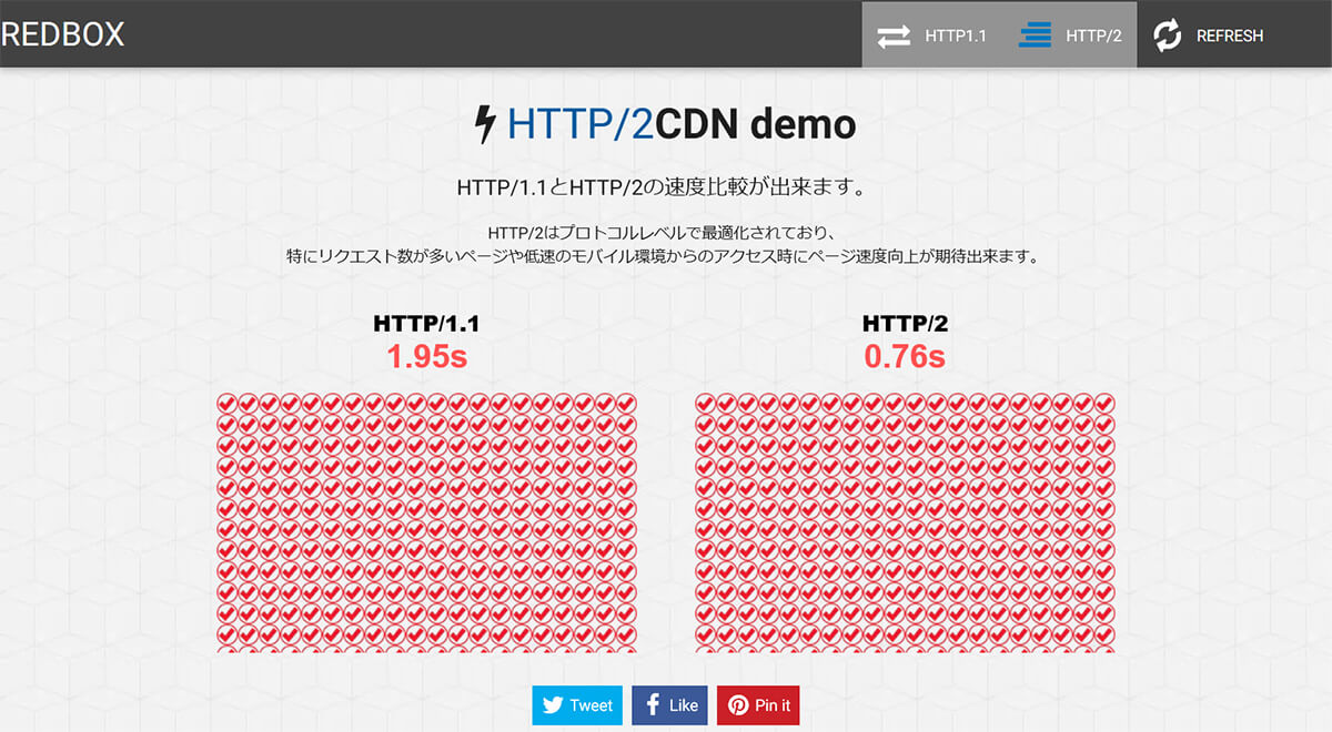 HTTP1とHTTP2の速度測定結果