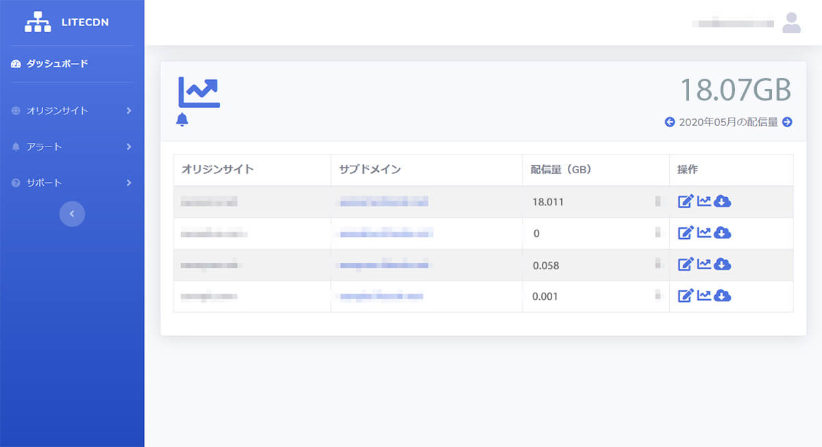 liteCDN導入（ダッシュボード）