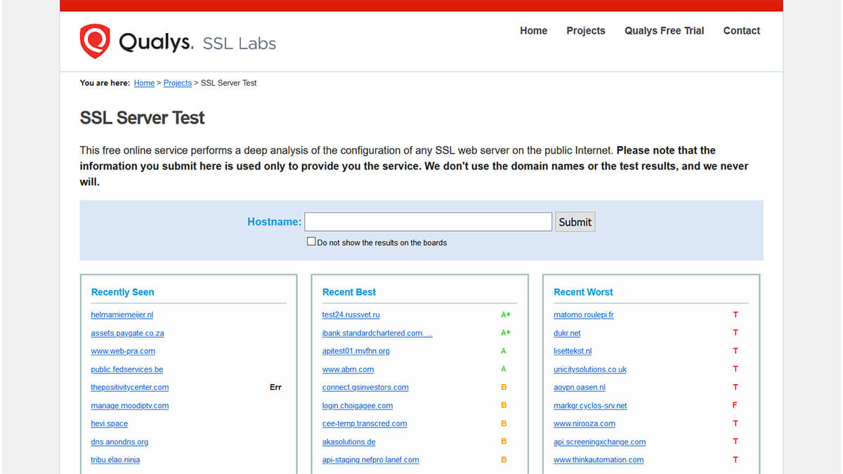 SSL Server Test