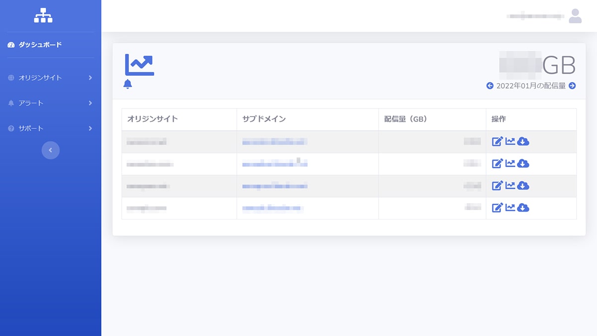 liteCDNのダッシュボード